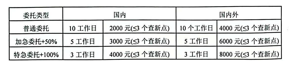 FYTbet富易堂·(中国区)官方网站